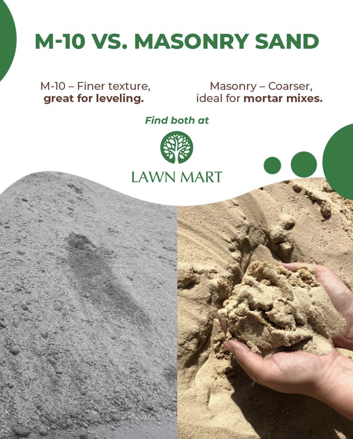 M-10 vs. Masonry Sand